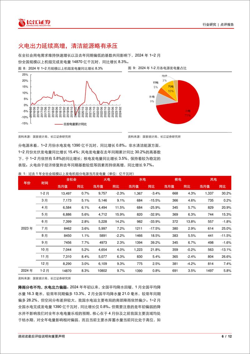 《公用事业行业：低基数与需求共振，用电及火电维持高增-240324-长江证券-12页》 - 第6页预览图