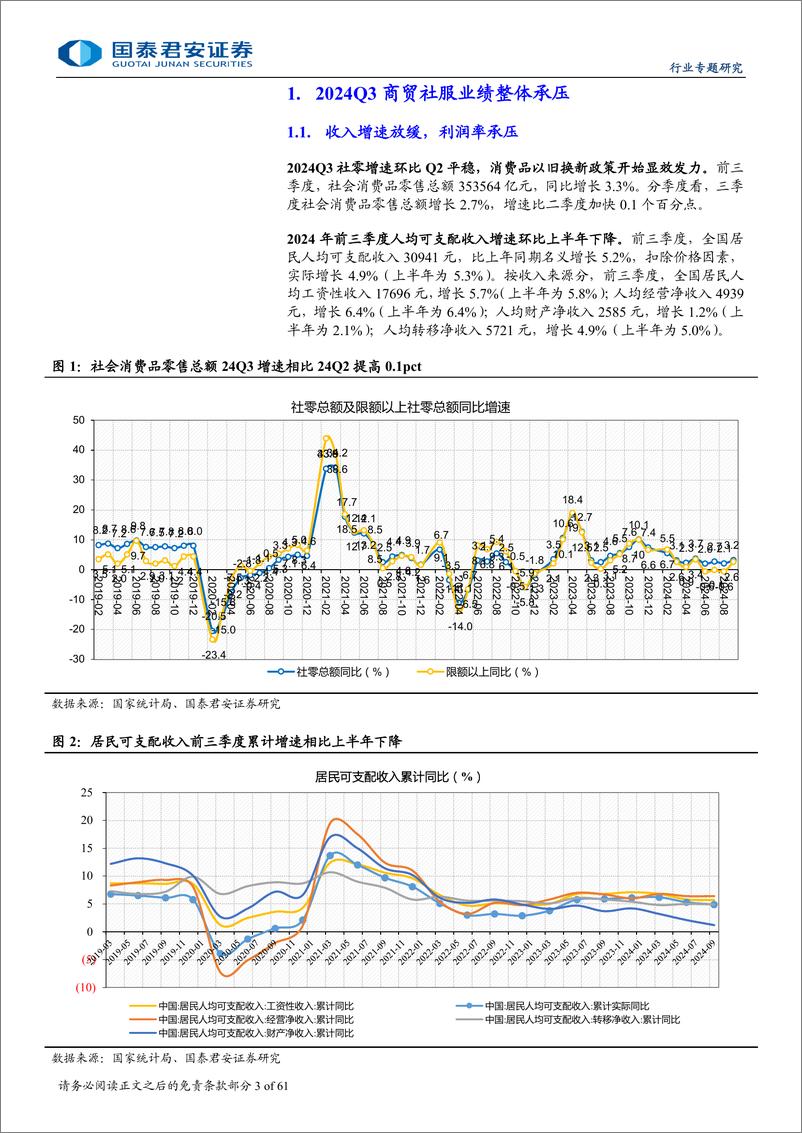 《社服零售行业2024年三季报综述：平价出海与情绪消费领跑，调改打开超市空间-241103-国泰君安-61页》 - 第3页预览图