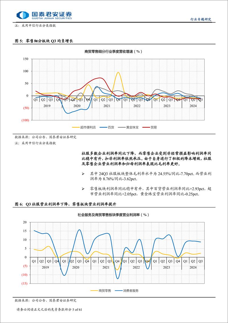 《社服零售行业2024年三季报综述：平价出海与情绪消费领跑，调改打开超市空间-241103-国泰君安-61页》 - 第5页预览图