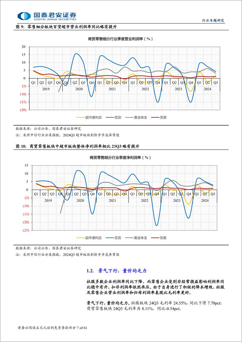 《社服零售行业2024年三季报综述：平价出海与情绪消费领跑，调改打开超市空间-241103-国泰君安-61页》 - 第7页预览图