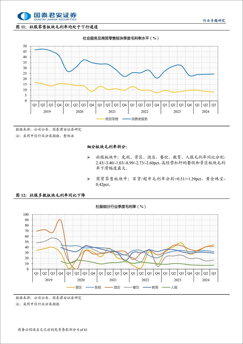 《社服零售行业2024年三季报综述：平价出海与情绪消费领跑，调改打开超市空间-241103-国泰君安-61页》 - 第8页预览图