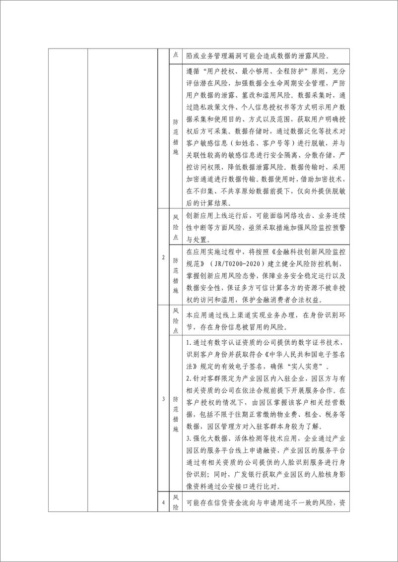 《金融科技创新应用声明书_基于大数据技术的产业园区普惠融资服务》 - 第4页预览图