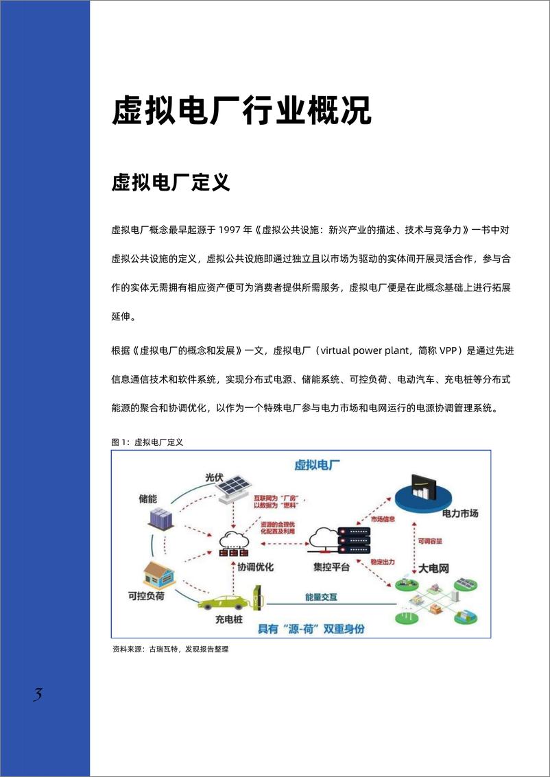 《【产业研究】虚拟电厂行业深度研究部报告-发现报告》 - 第4页预览图