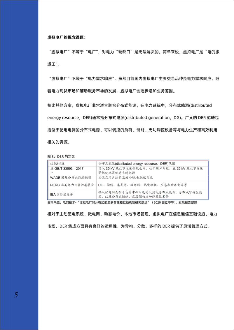 《【产业研究】虚拟电厂行业深度研究部报告-发现报告》 - 第6页预览图