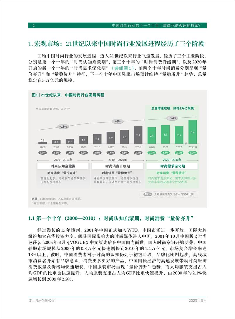 《BCG-中国时尚行业的下一个十年：高端化是否还能持续？-2023.5-20页》 - 第5页预览图