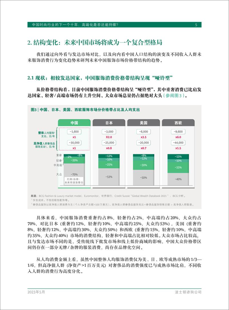 《BCG-中国时尚行业的下一个十年：高端化是否还能持续？-2023.5-20页》 - 第8页预览图