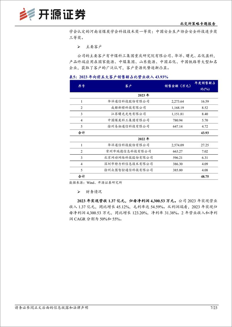 《北交所策略专题报告：北交所新质生产力后备军筛选系列四，本期可关注海图科技、华来科技等-240622-开源证券-23页》 - 第7页预览图