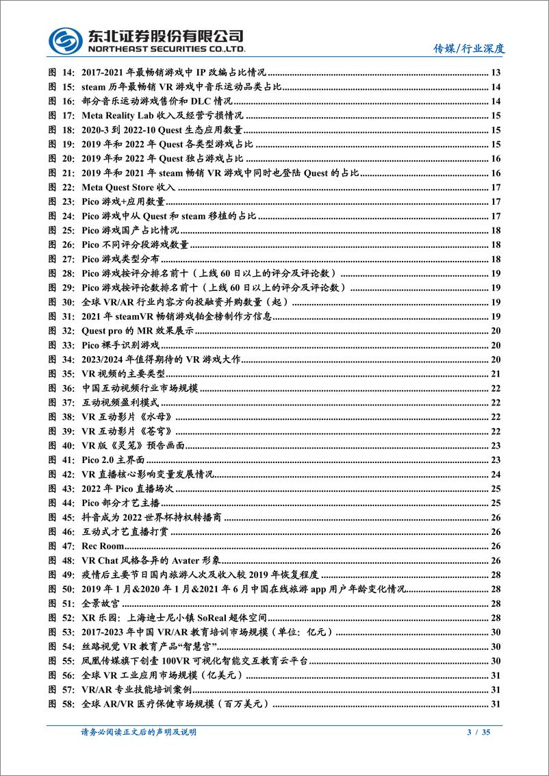 《传媒行业元宇宙之VR系列报告（四）：政策加持，销量突破，VR应用厚积薄发-20221107-东北证券-35页》 - 第4页预览图