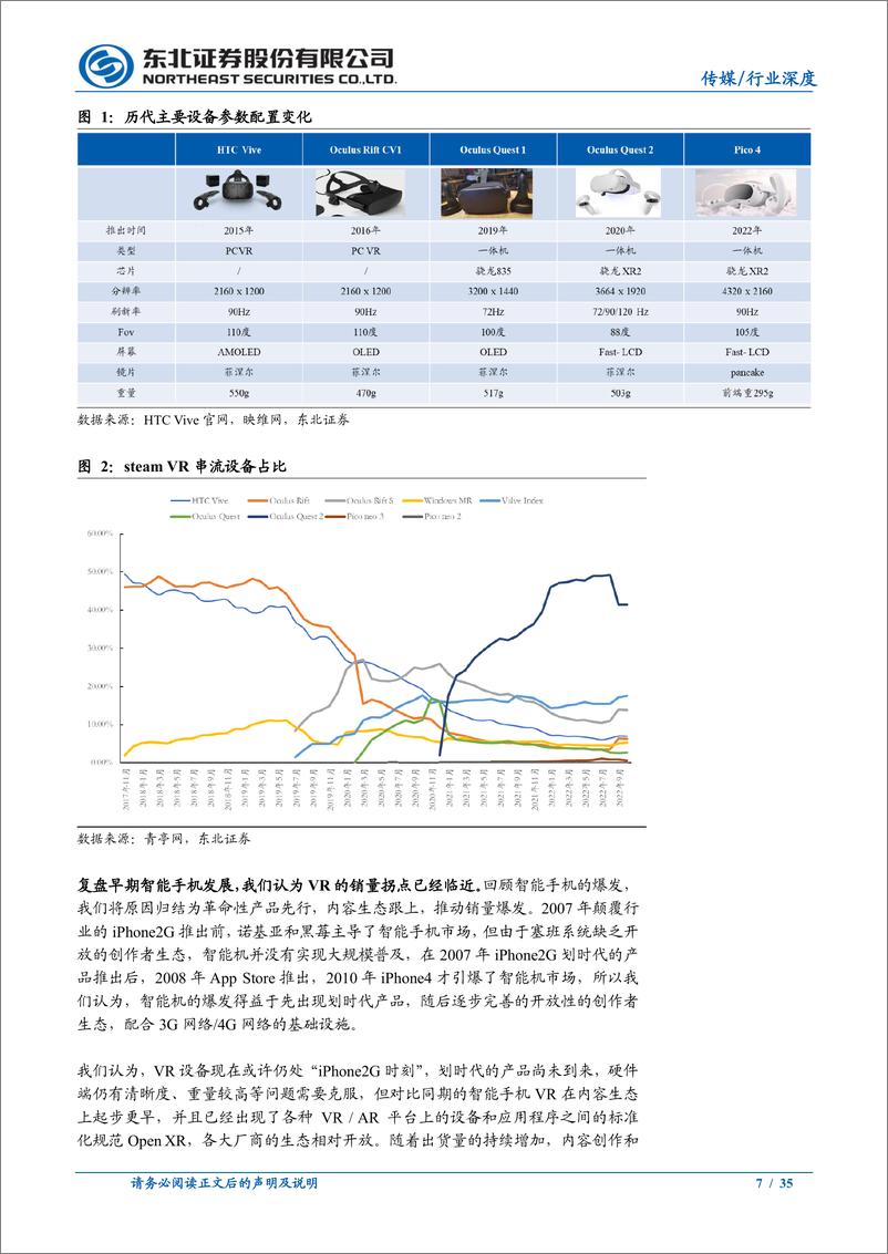 《传媒行业元宇宙之VR系列报告（四）：政策加持，销量突破，VR应用厚积薄发-20221107-东北证券-35页》 - 第8页预览图