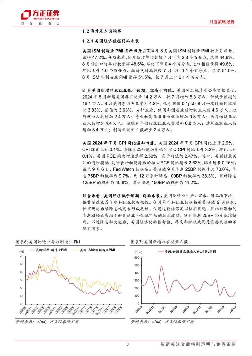 《大类资产配置报告2024年9月份总第77期：美联储或将温和降息-240907-方正证券-27页》 - 第8页预览图