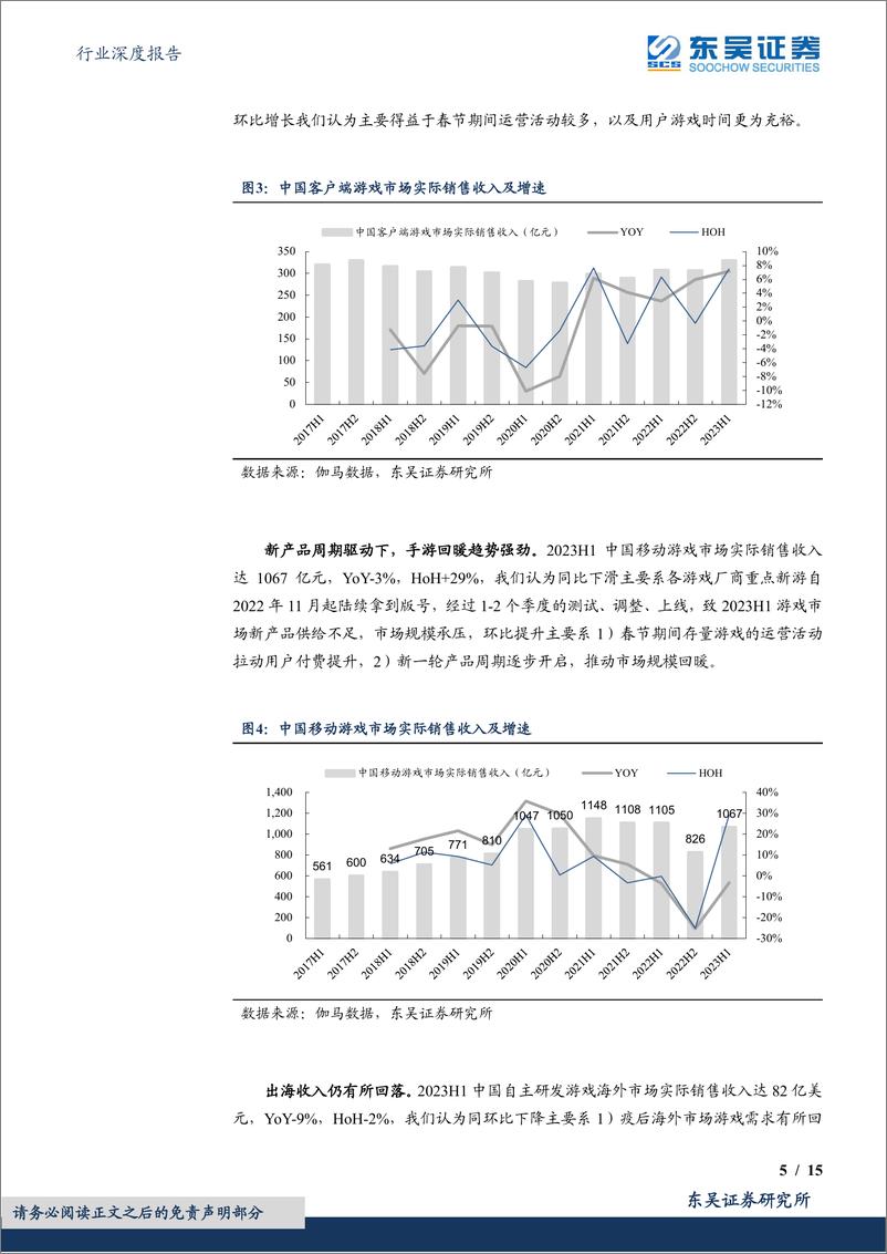 《游戏Ⅱ行业深度报告：游戏行业2023年半年报综述，新一轮产品周期已开启，看好利润端逐季持续修复-20230910-东吴证券-15页》 - 第6页预览图