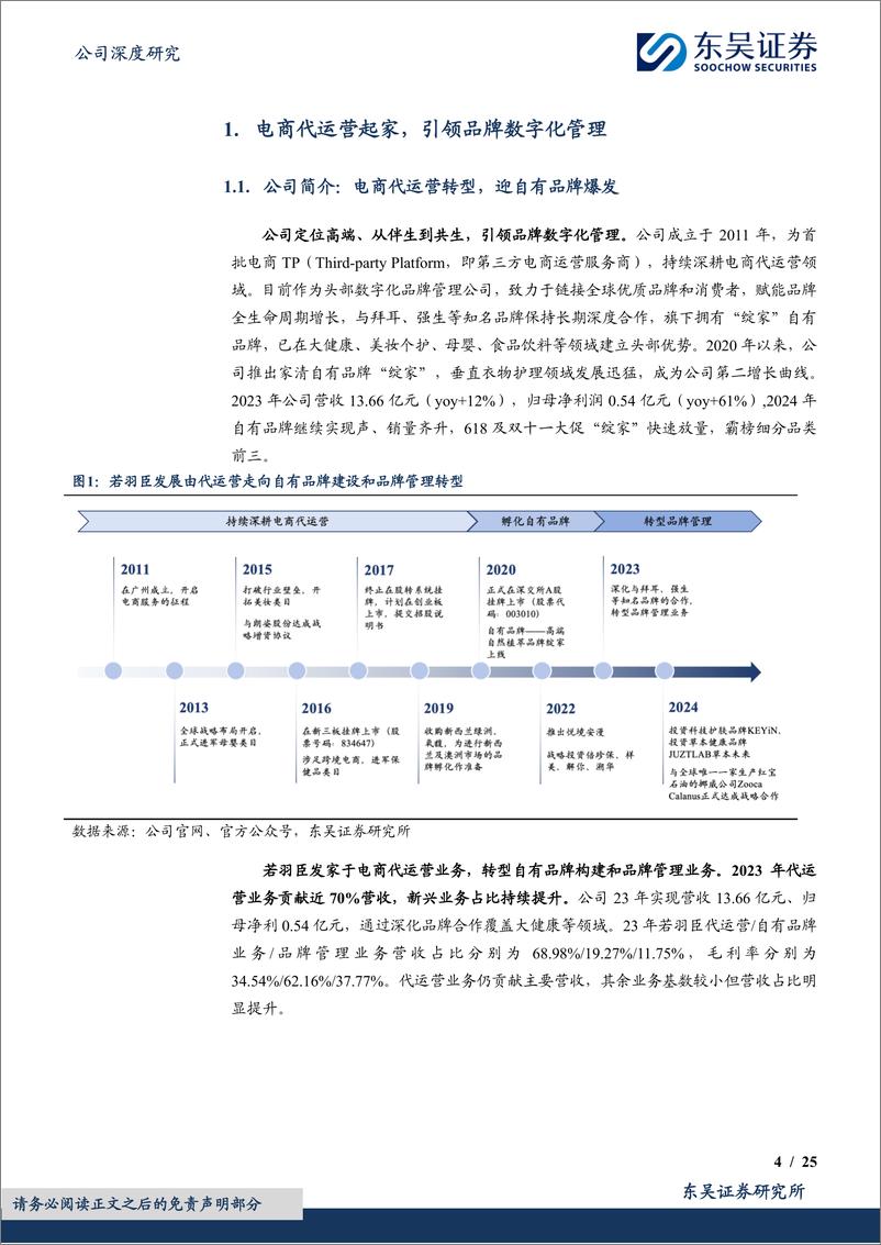 《若羽臣(003010)代运营龙头破茧成蝶，自有品牌绽家快速发展-241217-东吴证券-25页》 - 第4页预览图