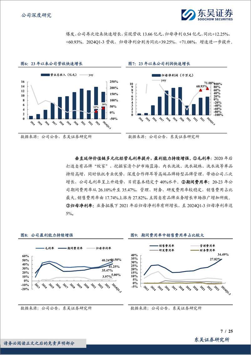 《若羽臣(003010)代运营龙头破茧成蝶，自有品牌绽家快速发展-241217-东吴证券-25页》 - 第7页预览图