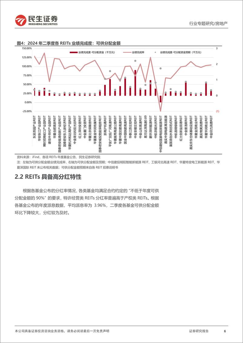 《房地产行业REITs专题研究报告(三)：REITs市场持续扩容提质，二季度板块分化延续-240828-民生证券-25页》 - 第6页预览图