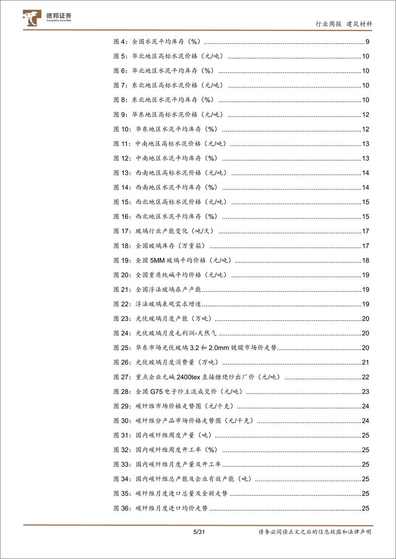 《建筑材料行业周观点：积极推进保交楼，北新建材中报亮眼-240825-德邦证券-31页》 - 第5页预览图