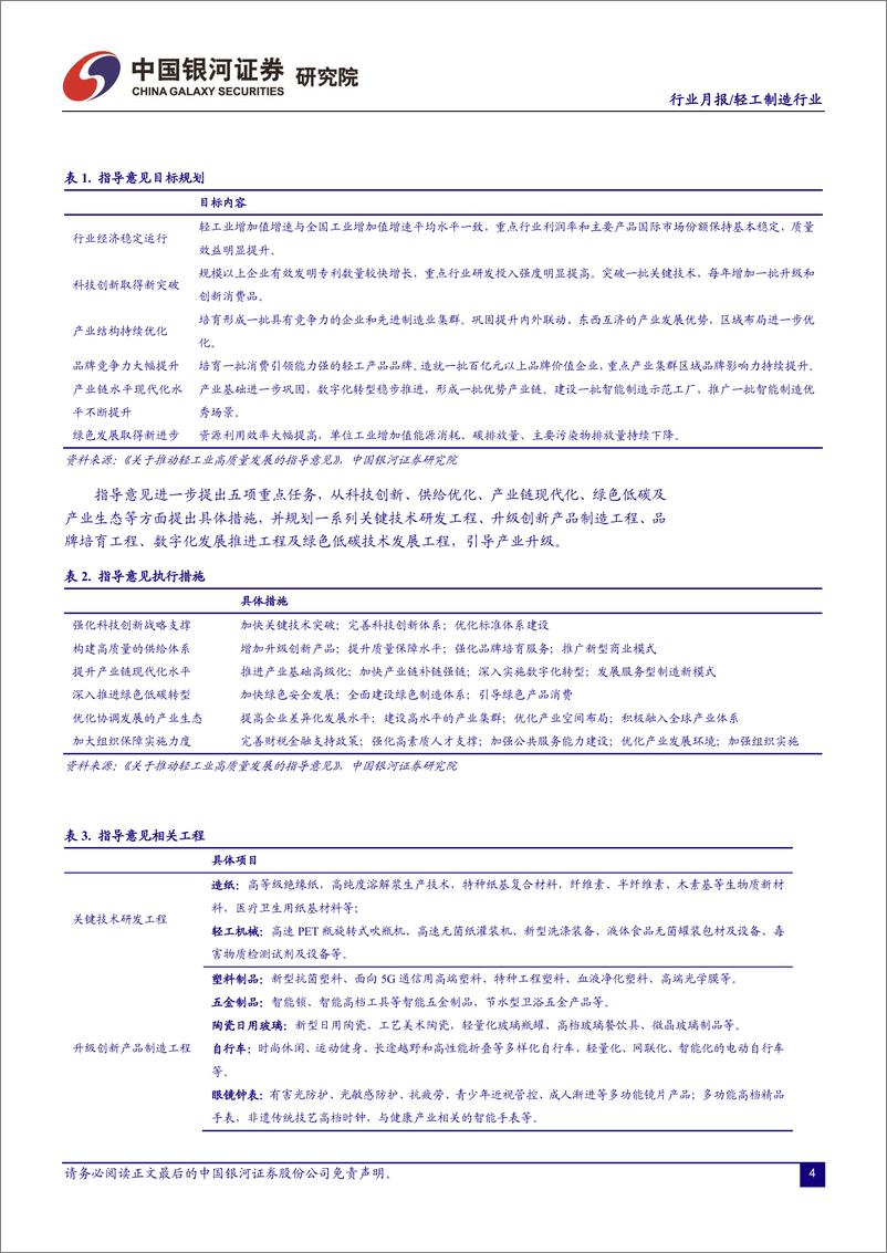 《轻工制造行业月报：下半年业绩改善有望逐步兑现，关注行业龙头布局机会-20220904-银河证券-24页》 - 第6页预览图