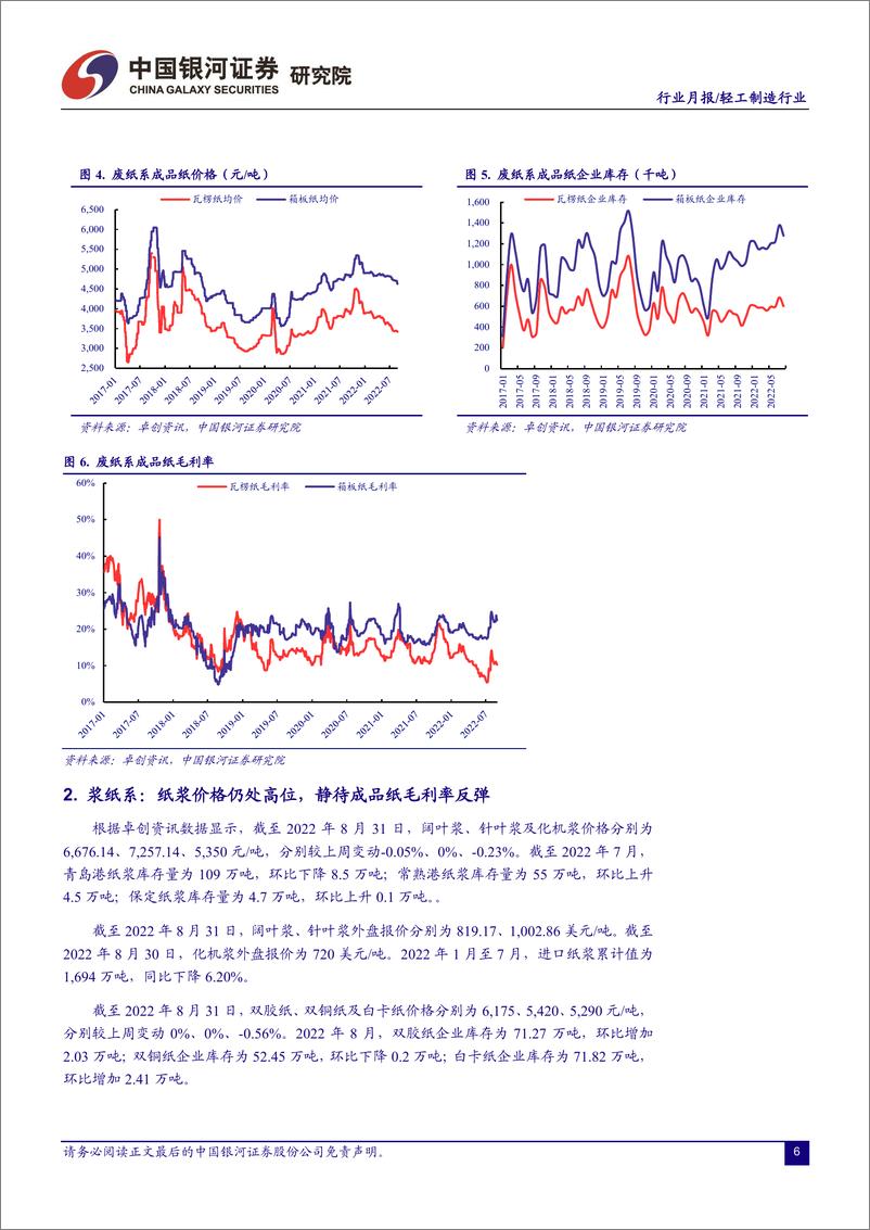《轻工制造行业月报：下半年业绩改善有望逐步兑现，关注行业龙头布局机会-20220904-银河证券-24页》 - 第8页预览图