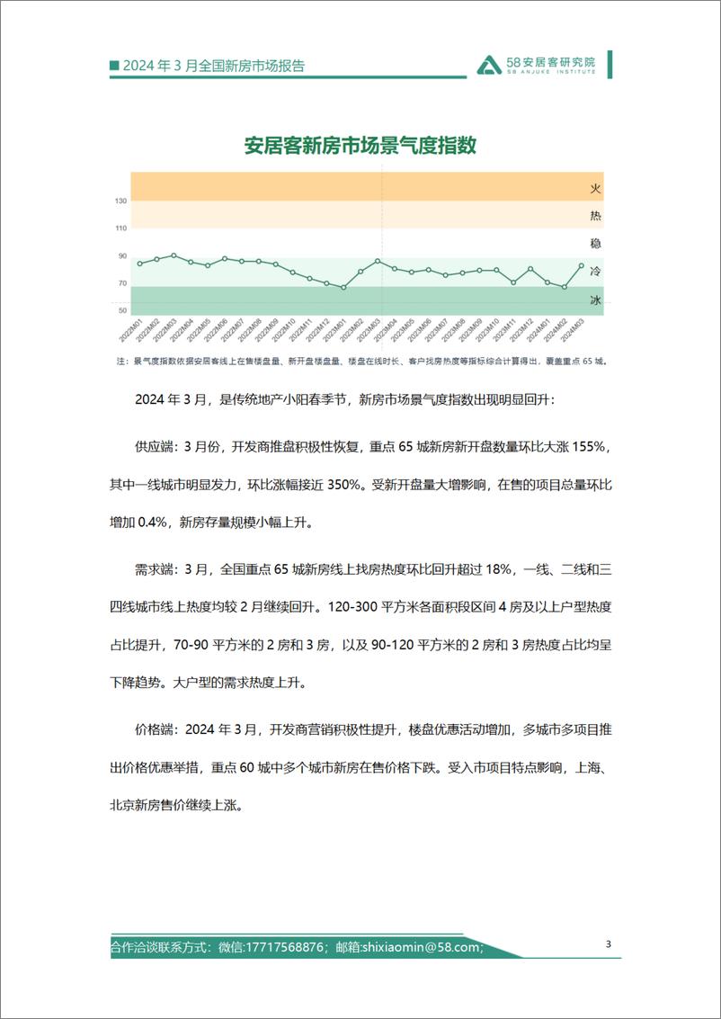 《58安居客研究院：2024年3月全国新房市场月报》 - 第3页预览图
