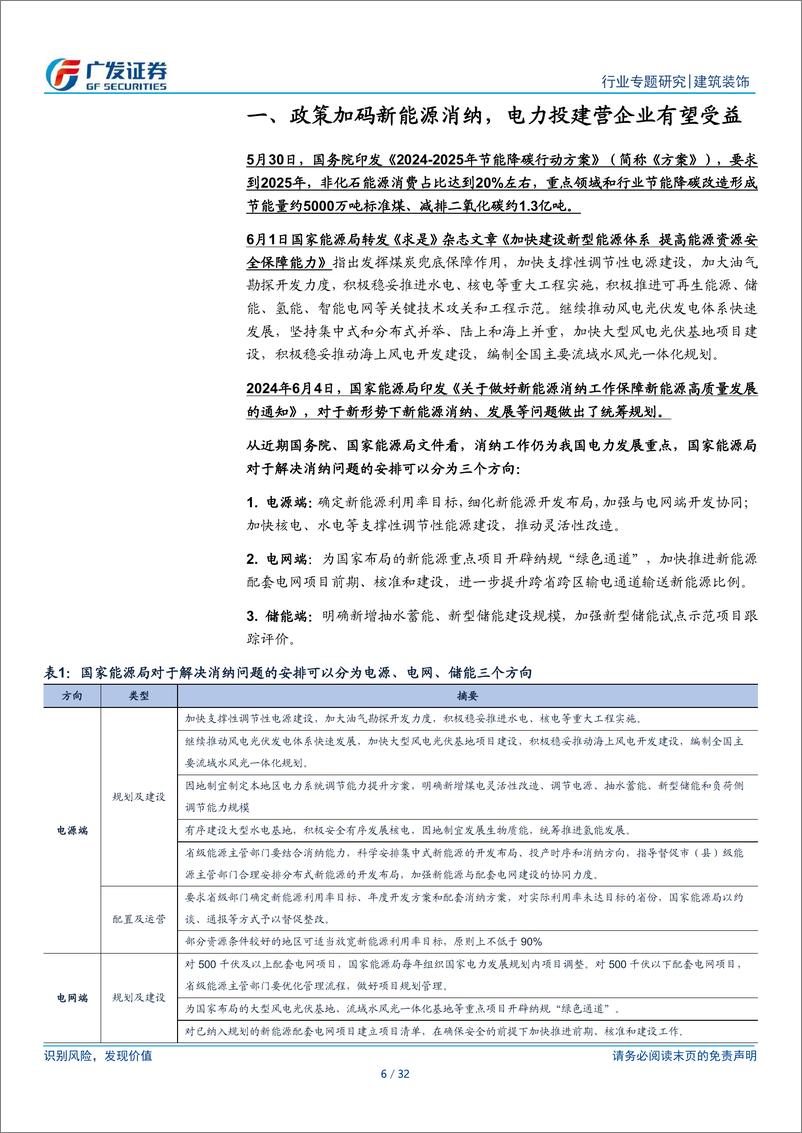 《建筑行业央企专题研究系列报告之二：电力双碳，影响几何？-240615-广发证券-32页》 - 第6页预览图