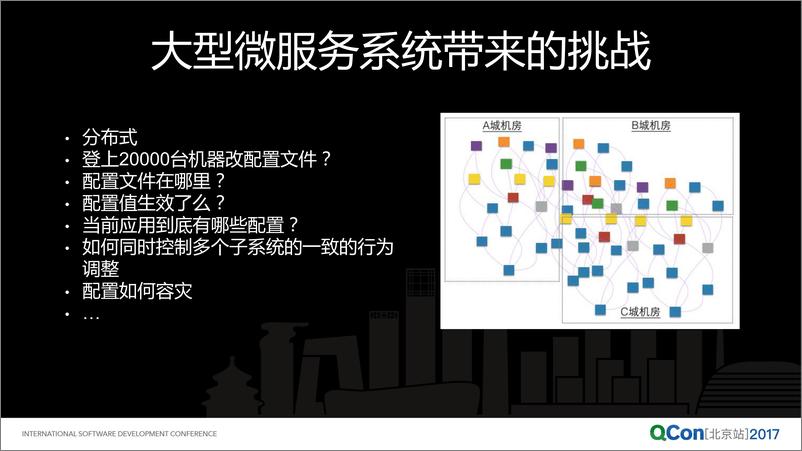 《微服务与配置中心：别让您的微服务被配置管理“绊”了一跤》 - 第6页预览图