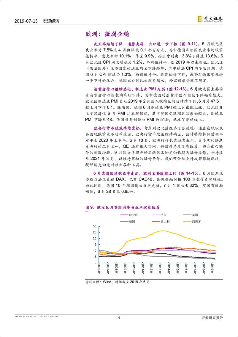 《2019年7月全球市场动态：全球经济偏弱，美国货币渐松-20190715-光大证券-17页》 - 第5页预览图