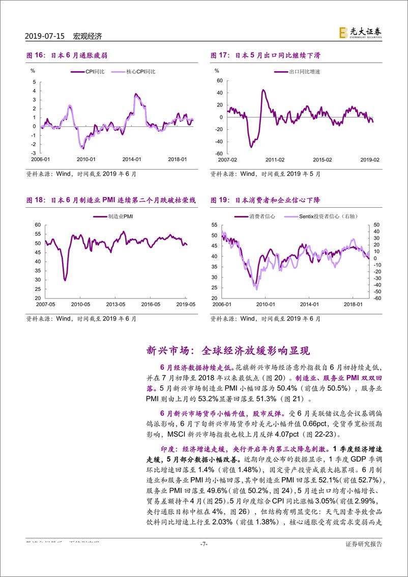 《2019年7月全球市场动态：全球经济偏弱，美国货币渐松-20190715-光大证券-17页》 - 第8页预览图