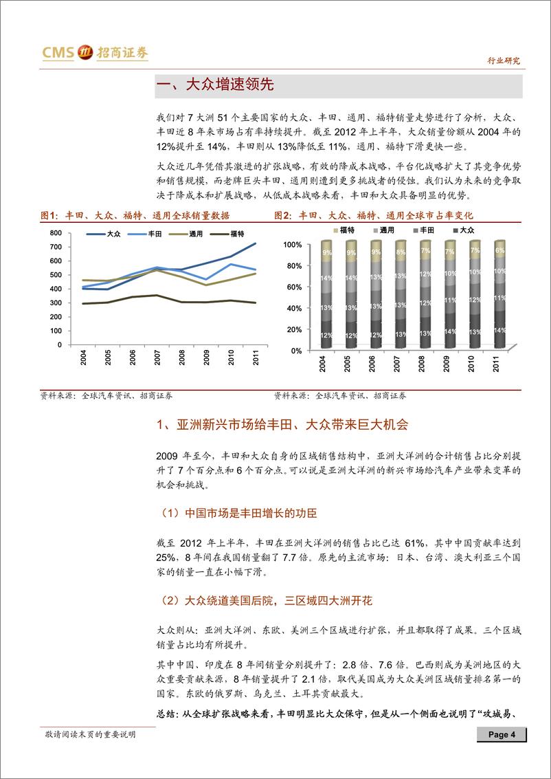 《招商证券-汽车行业专题报告：大众汽车的未来》 - 第4页预览图