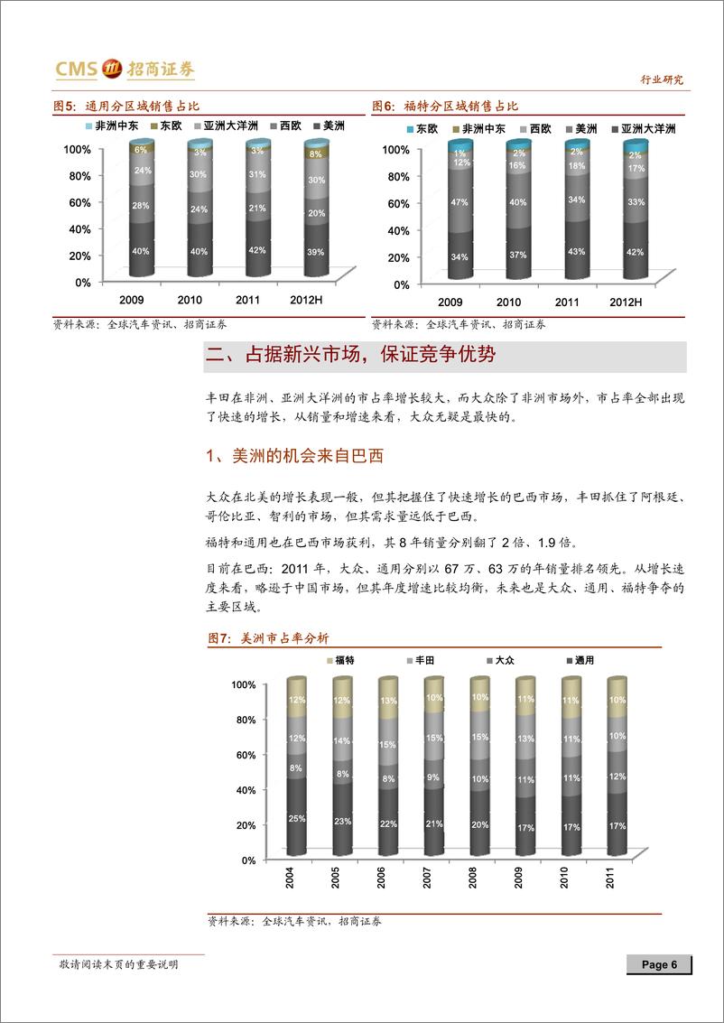 《招商证券-汽车行业专题报告：大众汽车的未来》 - 第6页预览图