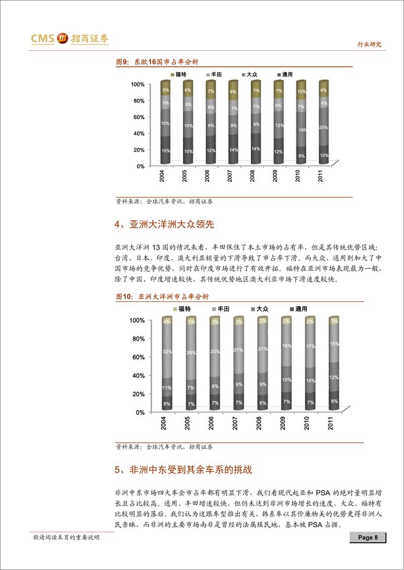 《招商证券-汽车行业专题报告：大众汽车的未来》 - 第8页预览图