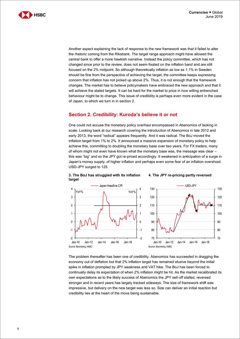 《汇丰银行-全球-宏观策略-货币展望：美联储框架评论——美元能做什么？-2019.6-50页》 - 第8页预览图