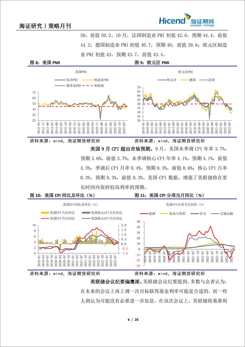 《十一月份原油期货行情展望-20231027-海证期货-26页》 - 第7页预览图