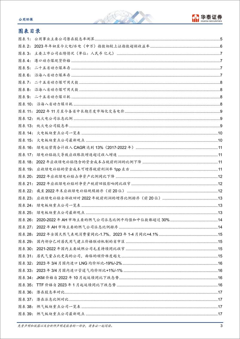 《公用环保行业专题研究： 公用事业分红潜力，火电环保预期差大-20230619-华泰证券-30页》 - 第4页预览图