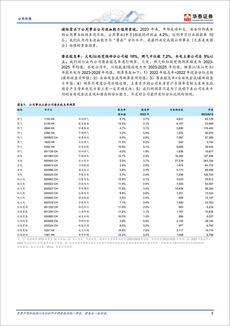 《公用环保行业专题研究： 公用事业分红潜力，火电环保预期差大-20230619-华泰证券-30页》 - 第6页预览图