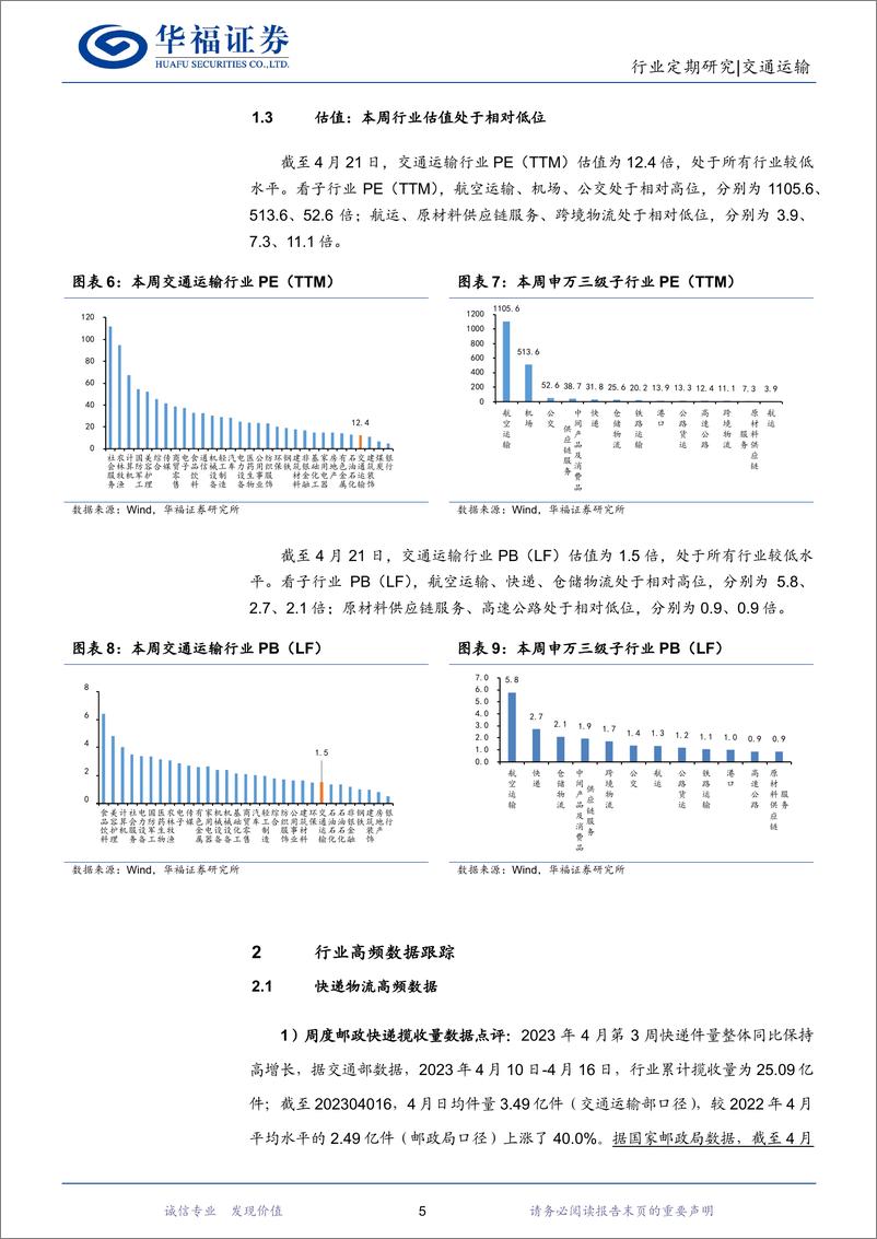 《20230423-交通运输-交通运输行业周报：最热“五一”或将来到，旅游需求集中释放-华福证券》 - 第5页预览图