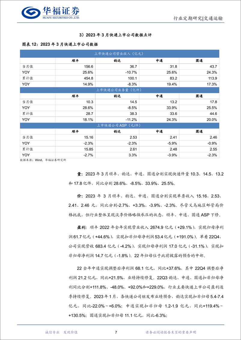 《20230423-交通运输-交通运输行业周报：最热“五一”或将来到，旅游需求集中释放-华福证券》 - 第7页预览图