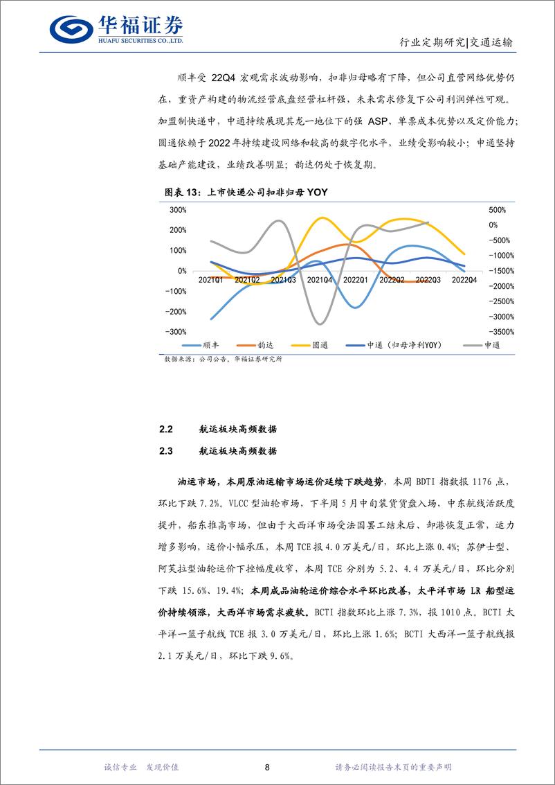 《20230423-交通运输-交通运输行业周报：最热“五一”或将来到，旅游需求集中释放-华福证券》 - 第8页预览图