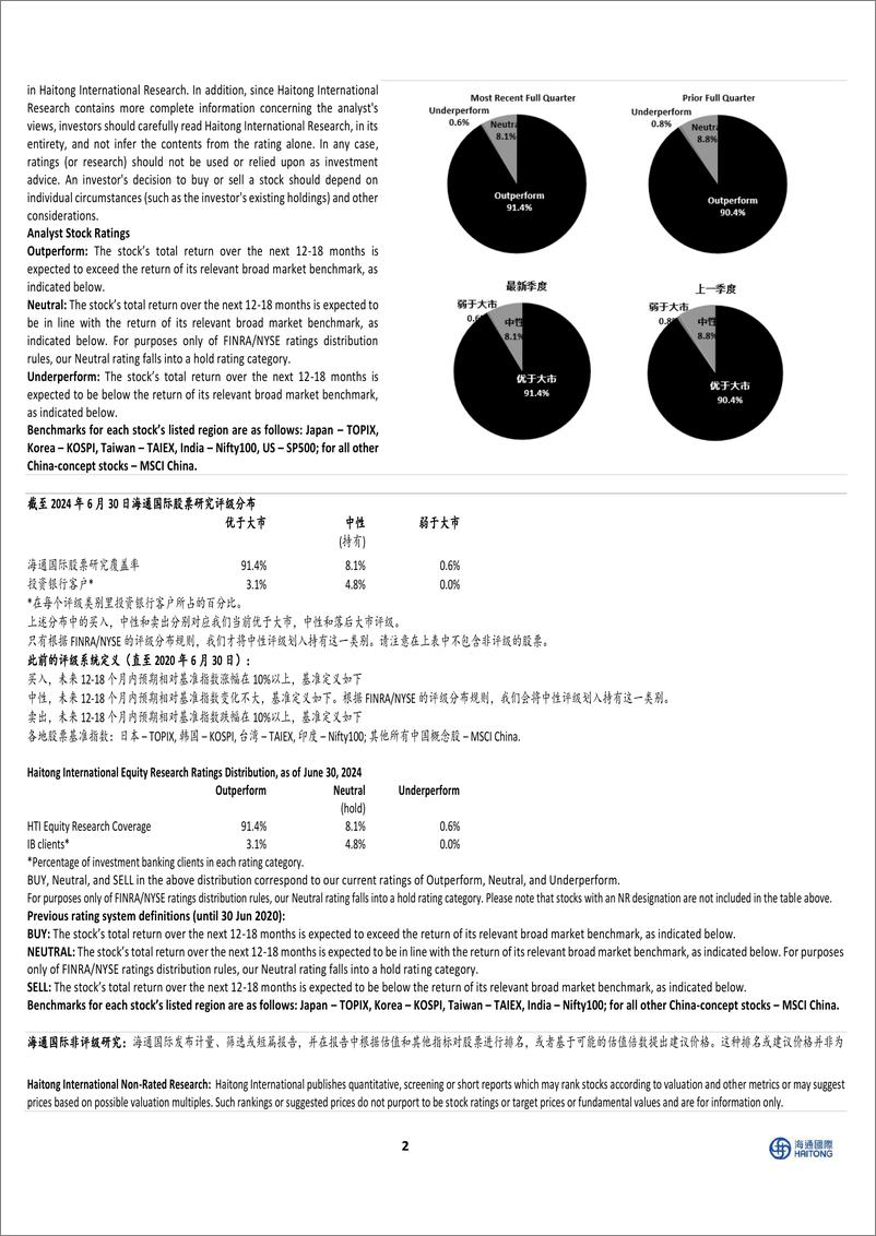 《计算机行业2024年10月研究观点：利好政策背景下，建议关注金融IT及顺周期方向-241008-海通国际-11页》 - 第6页预览图