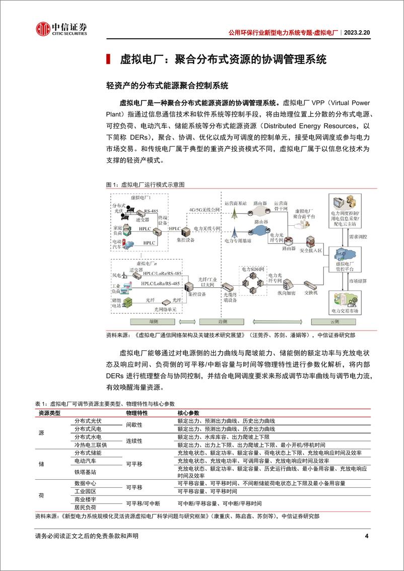 《公用环保行业新型电力系统专虚拟电厂：能源及信息深度融合，虚拟电厂乘风而起-20230220-中信证券-17页》 - 第5页预览图