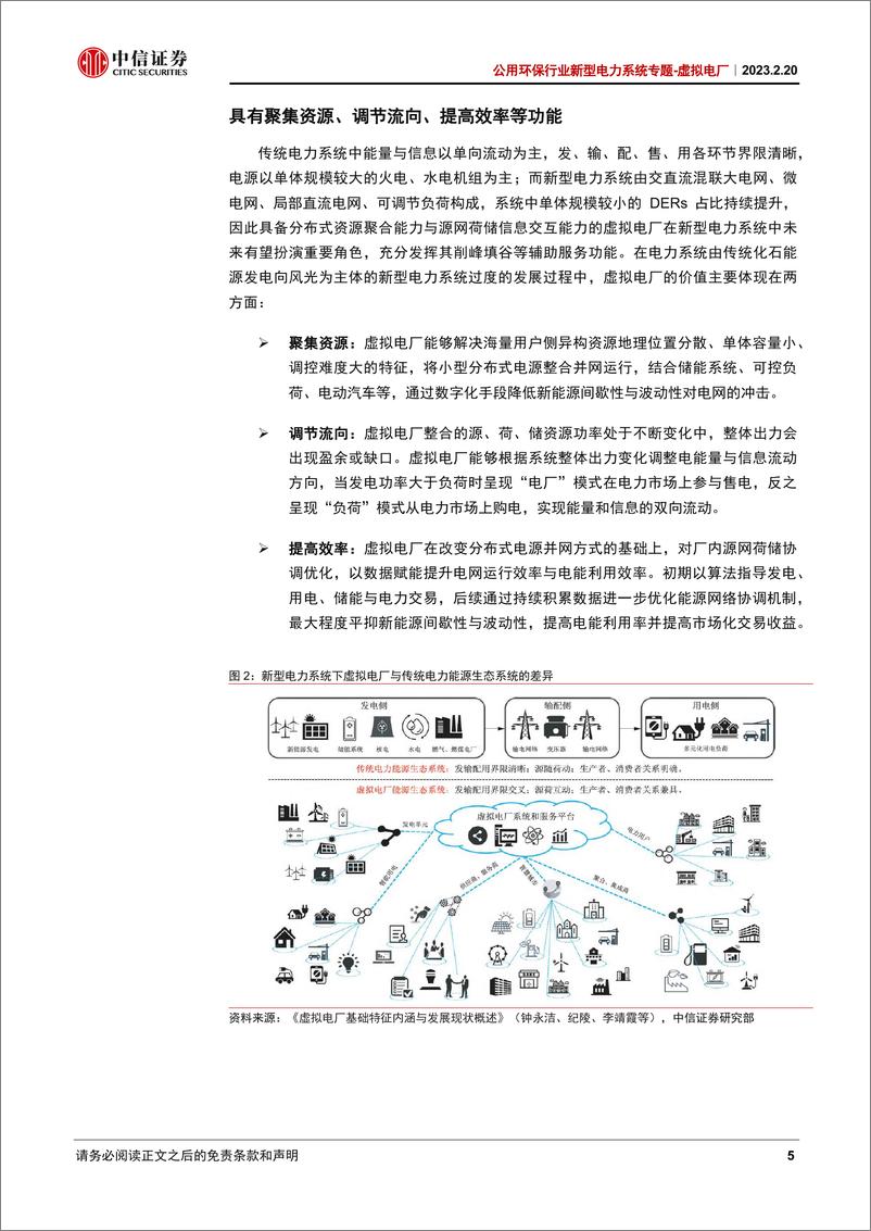 《公用环保行业新型电力系统专虚拟电厂：能源及信息深度融合，虚拟电厂乘风而起-20230220-中信证券-17页》 - 第6页预览图