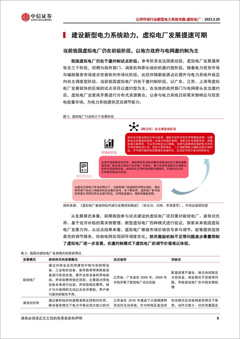 《公用环保行业新型电力系统专虚拟电厂：能源及信息深度融合，虚拟电厂乘风而起-20230220-中信证券-17页》 - 第7页预览图