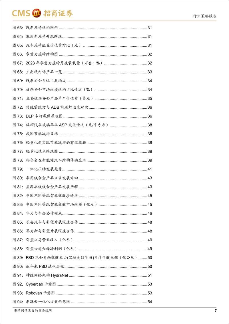 《汽车行业2025年度投资策略：“智能驾驭，电动未来”加速发展-241220-招商证券-88页》 - 第7页预览图