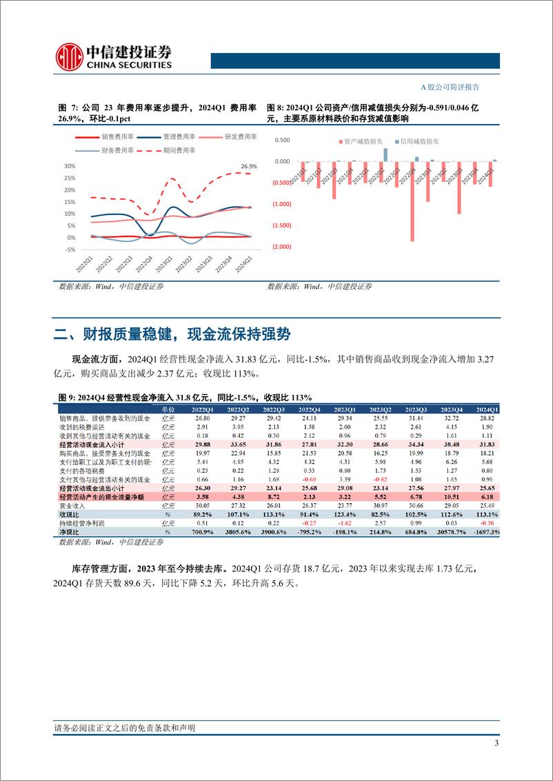 《珠海冠宇(688772)2023年年报及2024年一季报点评：海外份额持续提升，盈利能力逆势高增-240611-中信建投-11页》 - 第6页预览图