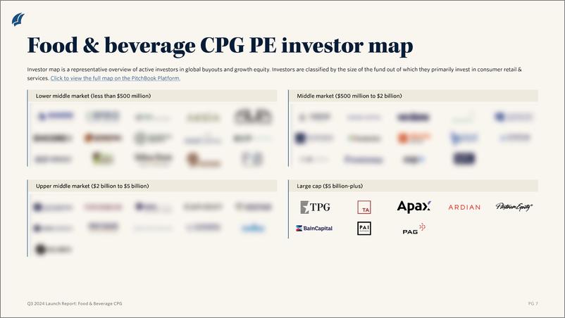 《PitchBook-2024年三季度餐饮CPG报告（英）-7页》 - 第4页预览图