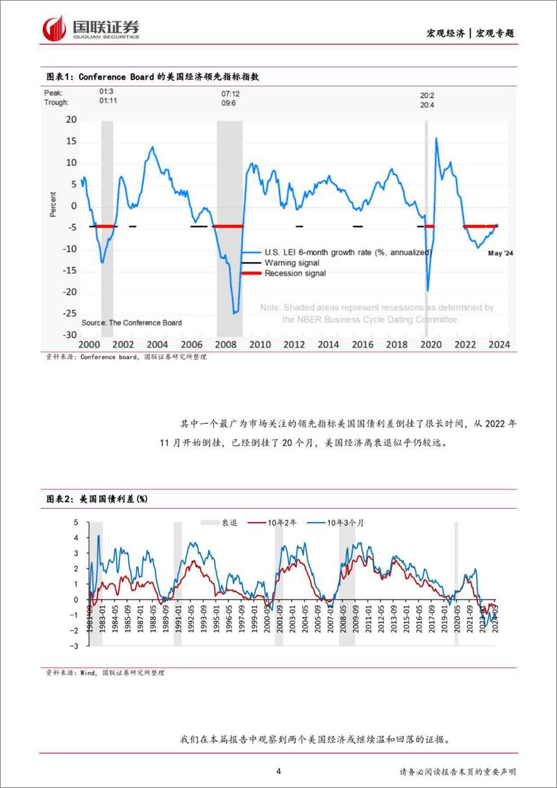 《美国经济的再观察(一)：美国信用卡逾期率和失业率上行-240630-国联证券-20页》 - 第4页预览图