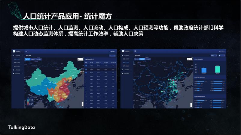 《【T112018- 数创未来 智慧城市峰会】国家统计局TalkingData 人口统计大数据实验室 成果发布》 - 第6页预览图