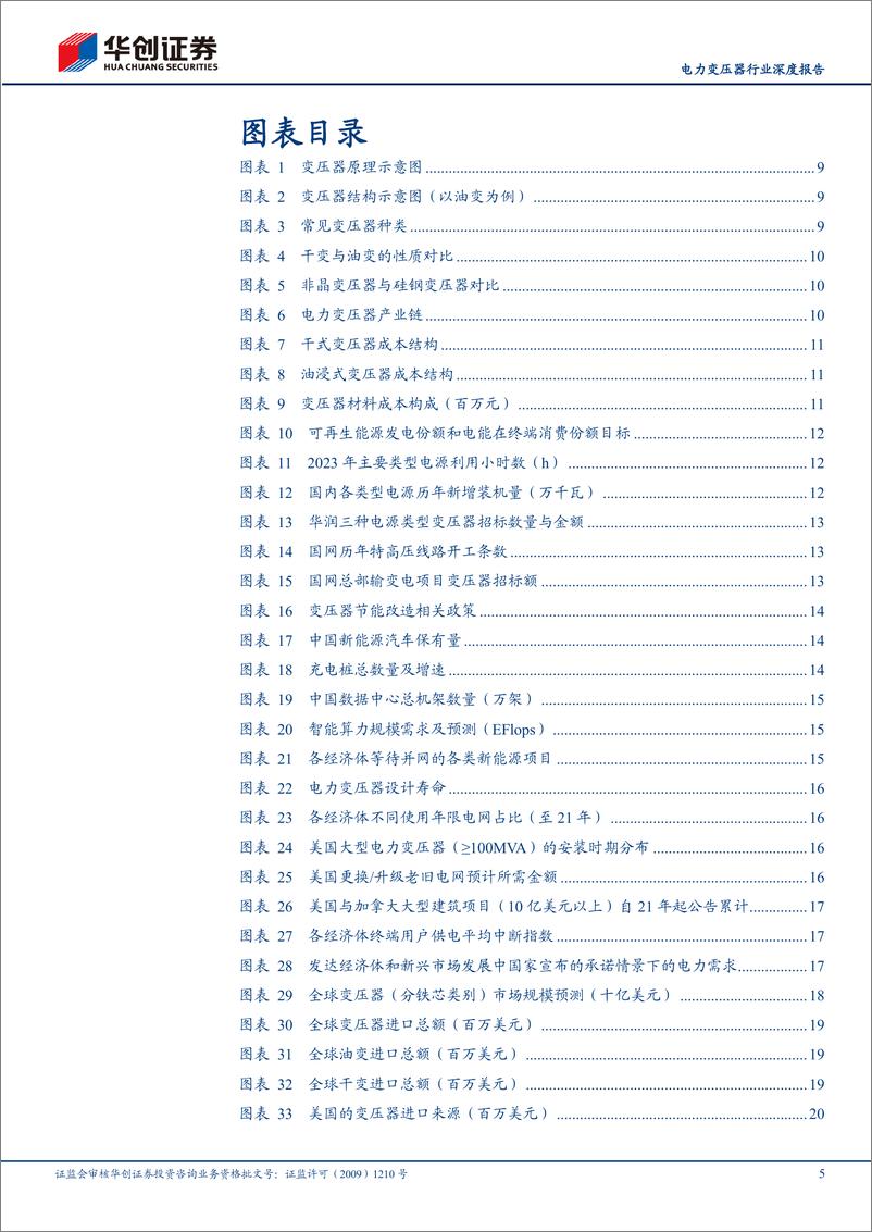 《电力变压器行业深度报告：海内外与网内外需求共振，国内变压器企业迎成长良机-240617-华创证券-44页》 - 第5页预览图