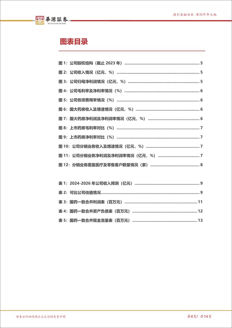 《国药一致-000028.SZ-批零一体协同发展，零售利润提升潜力大-20240429-华源证券-14页》 - 第4页预览图