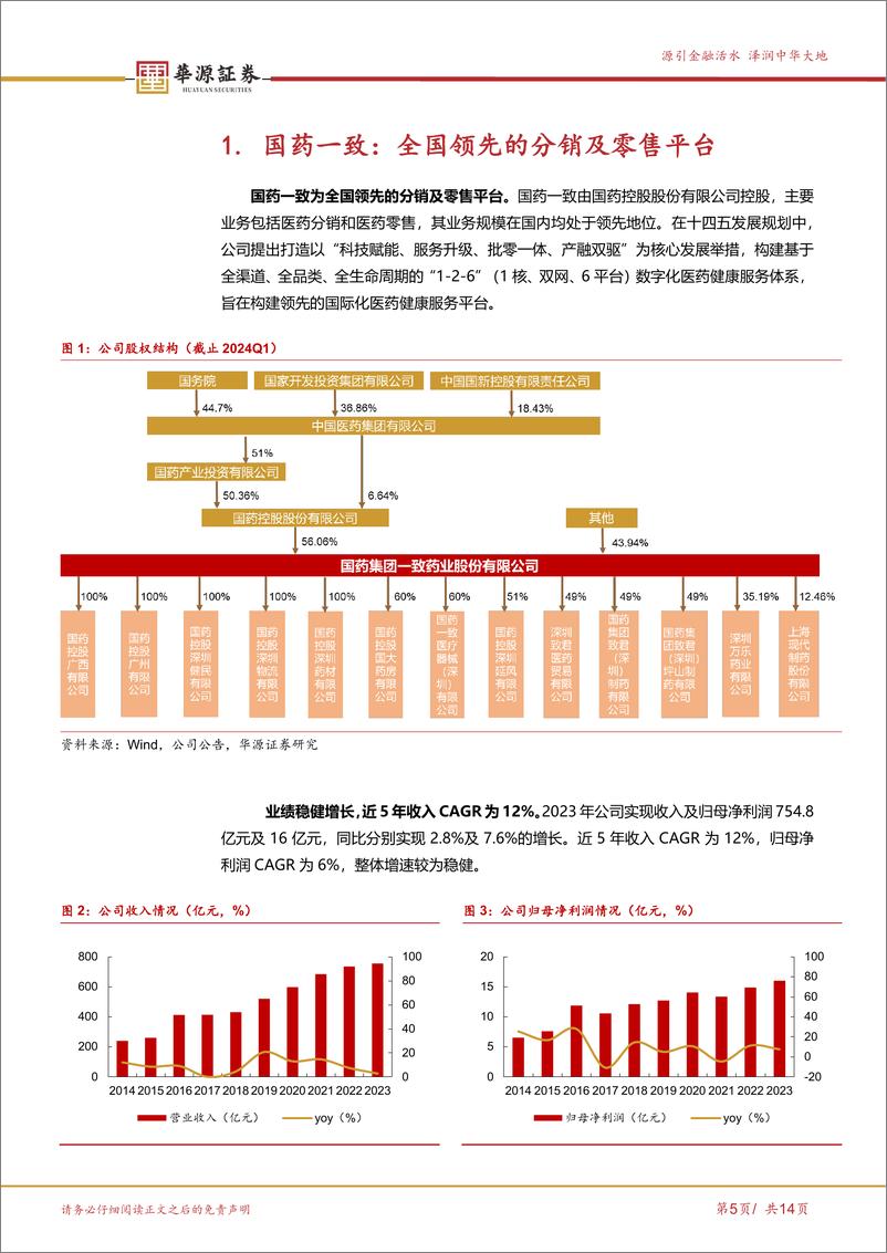 《国药一致-000028.SZ-批零一体协同发展，零售利润提升潜力大-20240429-华源证券-14页》 - 第5页预览图