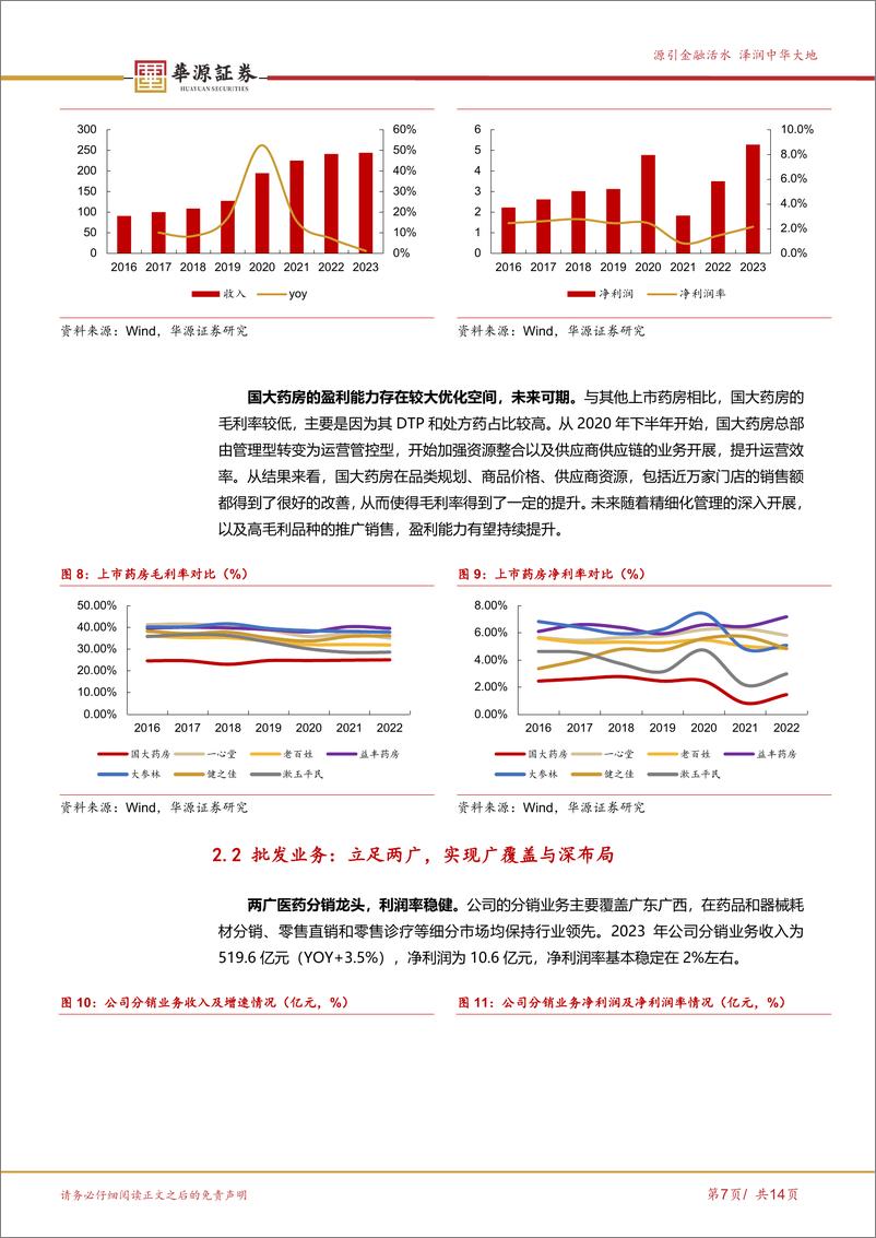 《国药一致-000028.SZ-批零一体协同发展，零售利润提升潜力大-20240429-华源证券-14页》 - 第7页预览图