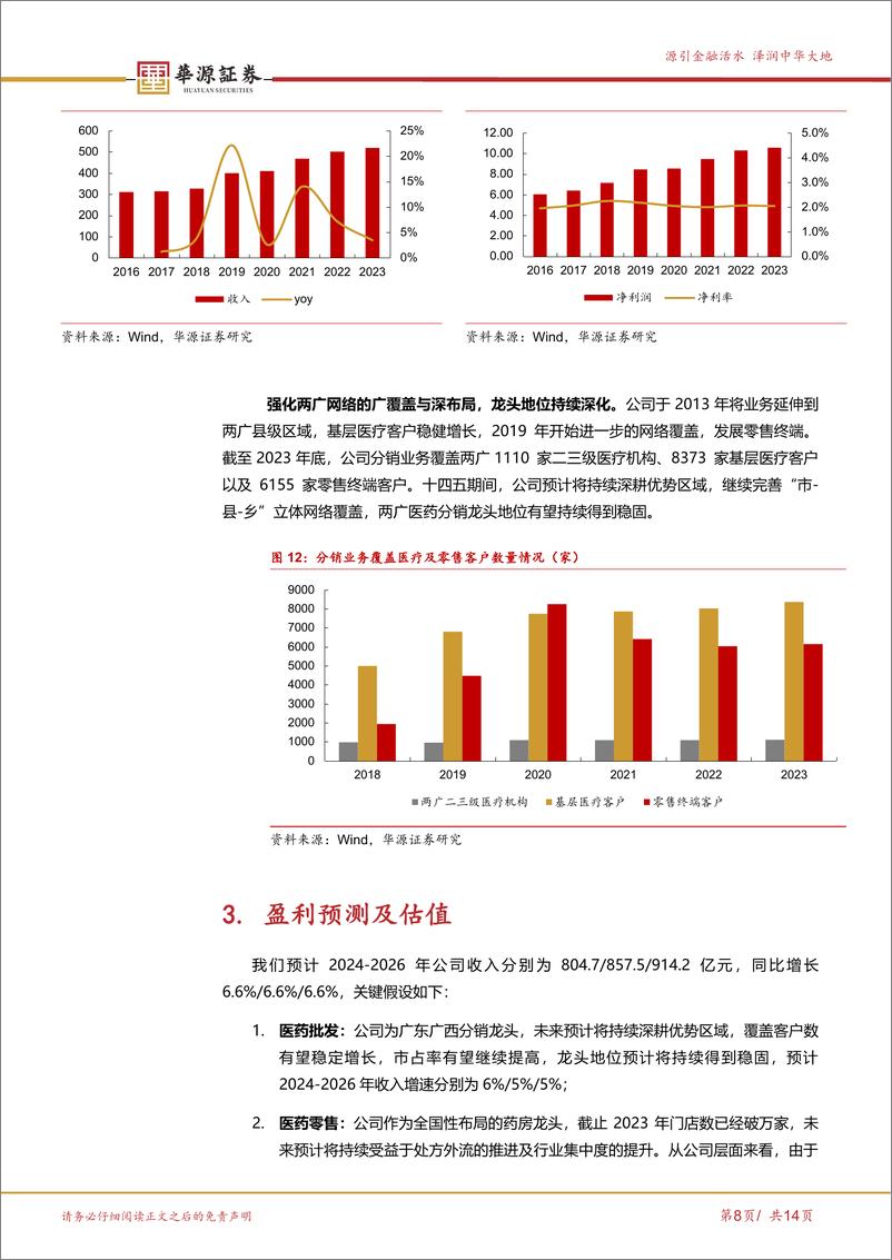 《国药一致-000028.SZ-批零一体协同发展，零售利润提升潜力大-20240429-华源证券-14页》 - 第8页预览图